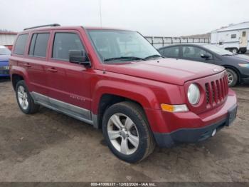  Salvage Jeep Patriot